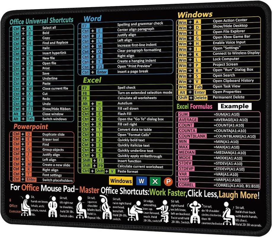 Portable Shortcut Cheat Sheet Desk Mat Waterproof Non-Slip Stitched Edge Mouse Pad for Excel Word Powerpoint Office Gaming Users Durable Practical Design Sticker