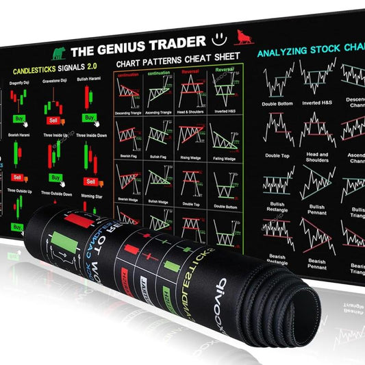 Stock Market Invest Day Trader Trading Mouse Pad Chart Patterns Cheat Sheet, Large Computer Mouse Pad for Home Office, Desk Mat with Stitched Edges