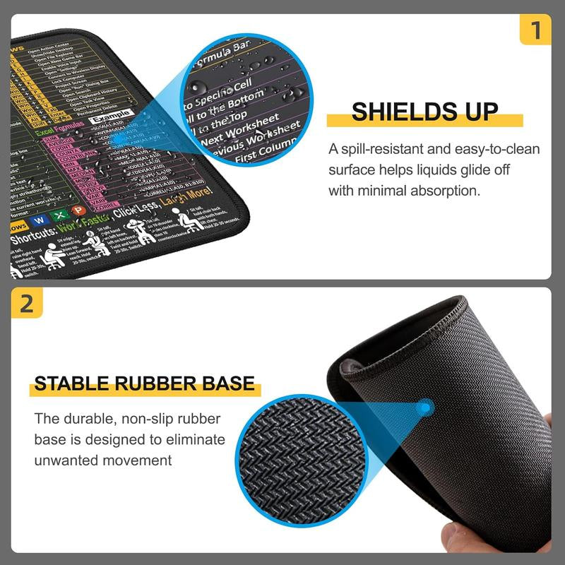 Portable Shortcut Cheat Sheet Desk Mat Waterproof Non-Slip Stitched Edge Mouse Pad for Excel Word Powerpoint Office Gaming Users Durable Practical Design Sticker