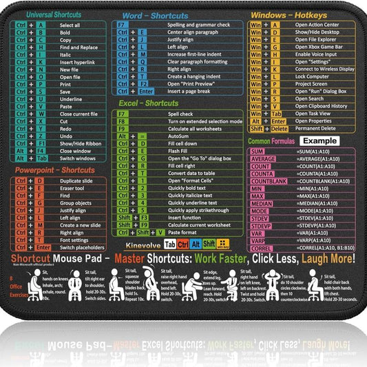 Portable Shortcut Cheat Sheet Desk Mat Waterproof Non-Slip Stitched Edge Mouse Pad for Excel Word Powerpoint Office Gaming Users Durable Practical Design Sticker
