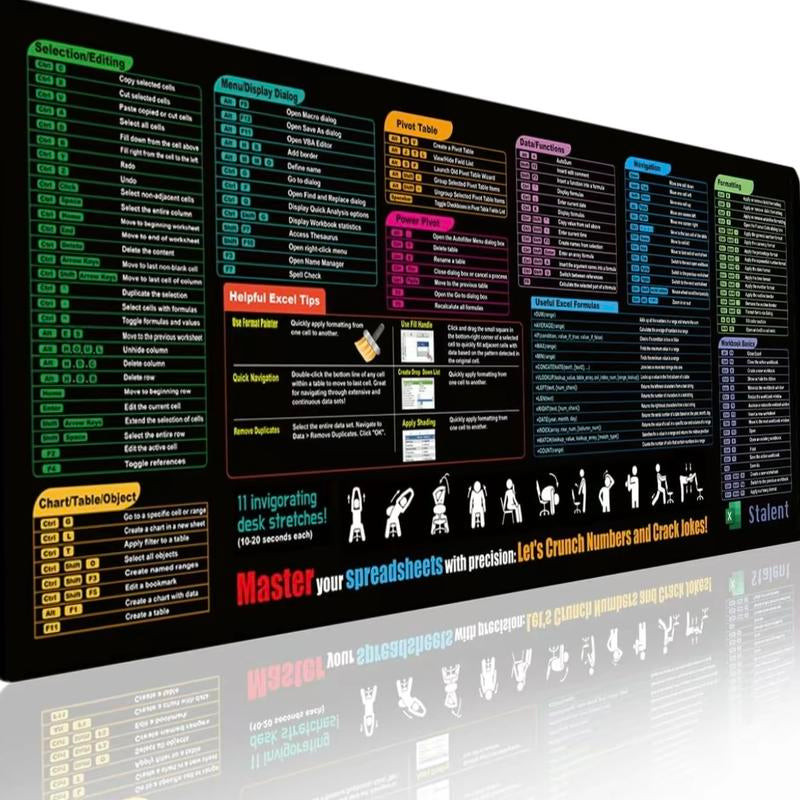 Portable Shortcut Cheat Sheet Desk Mat Waterproof Non-Slip Stitched Edge Mouse Pad for Excel Word Powerpoint Office Gaming Users Durable Practical Design Sticker